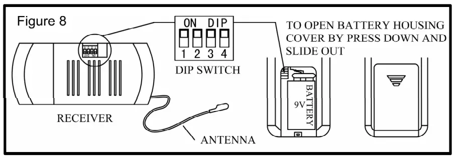 PROGRESS LIGHTING P250012 Gulliver Ceiling Fan-fig10
