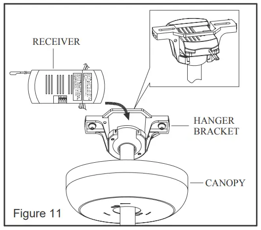 PROGRESS LIGHTING P250012 Gulliver Ceiling Fan-fig13