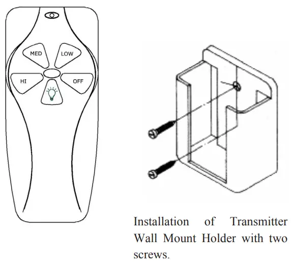 PROGRESS LIGHTING P250012 Gulliver Ceiling Fan-fig16