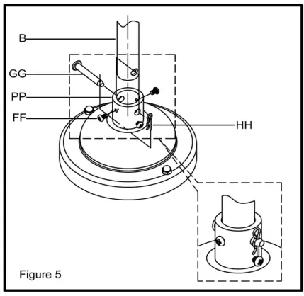 PROGRESS LIGHTING P250012 Gulliver Ceiling Fan-fig7