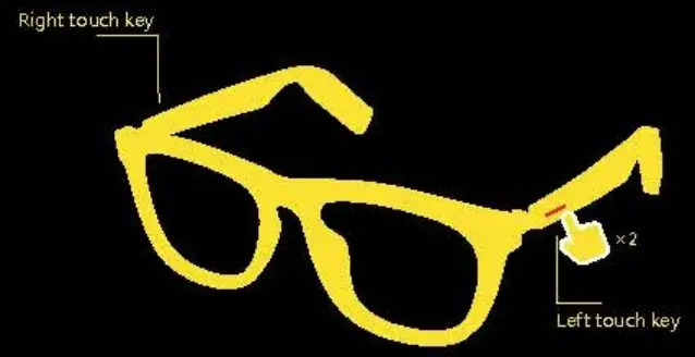 docooler E10 Bluetooth Glasses - Figure 4