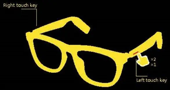 docooler E10 Bluetooth Glasses - Figure 7