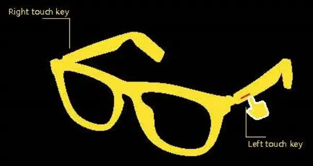 docooler E10 Bluetooth Glasses - Figure 8