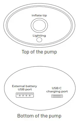 yeep me P88 Portable Electric Air Pump - PRODUCT OVERVIEW 2