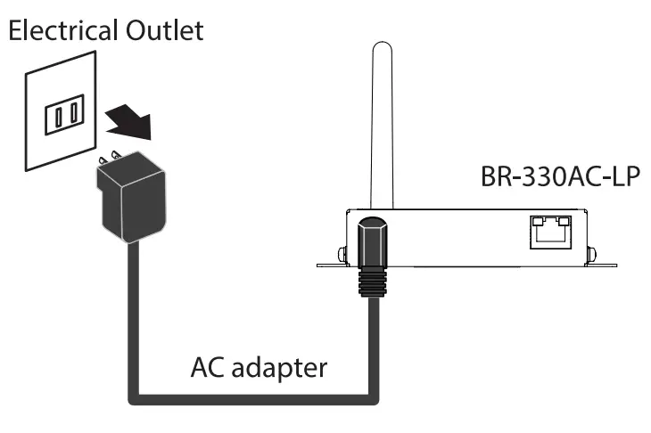 silex technology BR 330AC LP Wireless Bridge - Fig 16