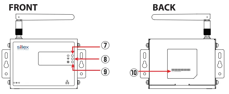 silex technology BR 330AC LP Wireless Bridge - Fig