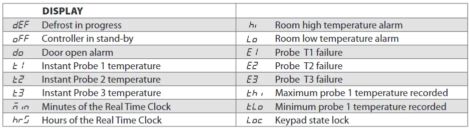 true-STR3R-3G--Full-Height-Glass-Door-Insulated-Reach-In-Refrigerator-Stainless-Steel- (39)