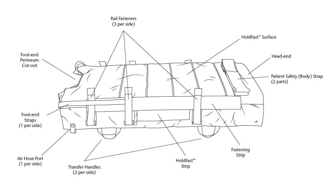 HOVERTECH-HoverMatt-Air-Transfer-Mattress-FIG-1