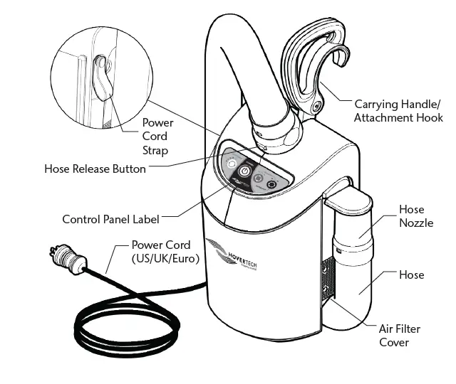 HOVERTECH-HoverMatt-Air-Transfer-Mattress-FIG-16