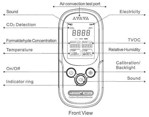 NOYAFA-MS12C-Carbon-Dioxide-Detector-FIG-1