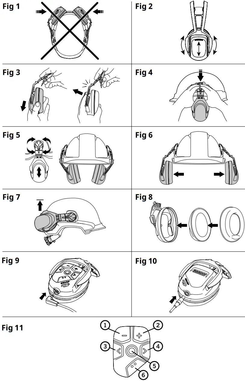 SORDIN 84000 04 G S Hearing Protector with Bluetooth FM Radio and Ambient Sound - Figure 1