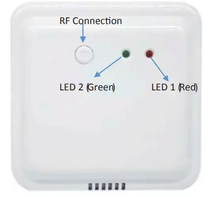 BEOK-BOT-R315 RF-GasBolier-Programmable-Thermostat-fig-12