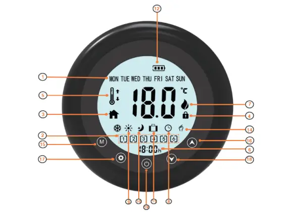 BEOK-BOT-R315 RF-GasBolier-Programmable-Thermostat-fig-2