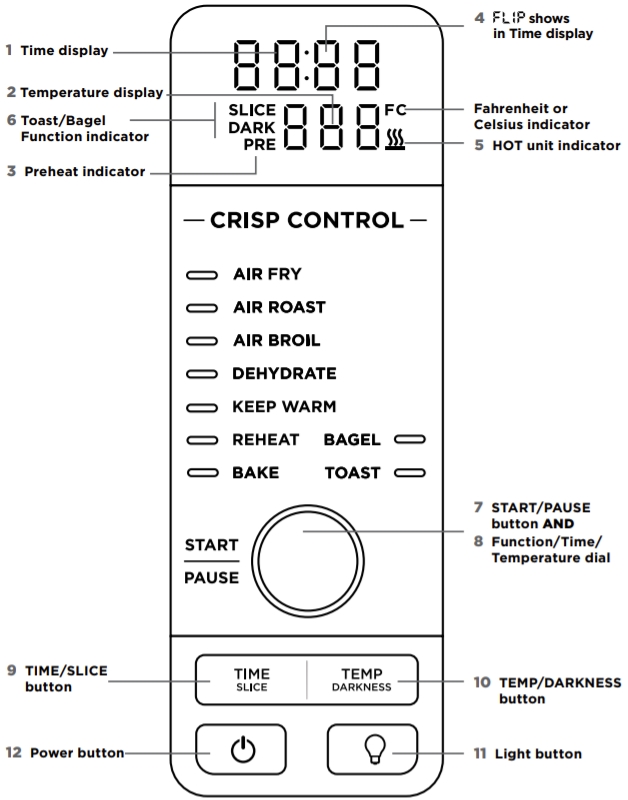 CONTROL PANEL