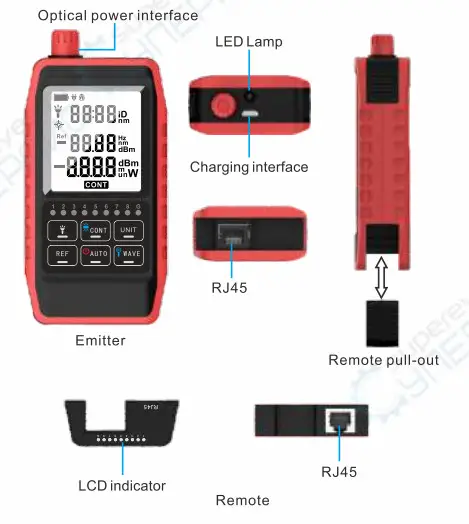 NOYAFA NF-908 Mini Optical Power Meter - Figure 2