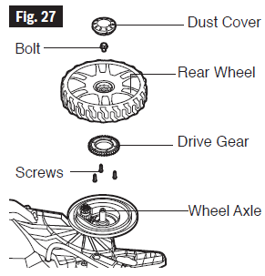 SKIL-PM4910-00-40V-20-Inch-Brushless-Lawn-Mower-fig- (30)