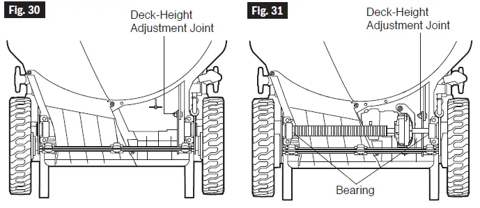 SKIL-PM4910-00-40V-20-Inch-Brushless-Lawn-Mower-fig- (32)