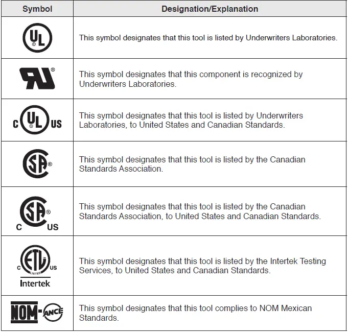 SKIL-PM4910-00-40V-20-Inch-Brushless-Lawn-Mower-fig- (36)
