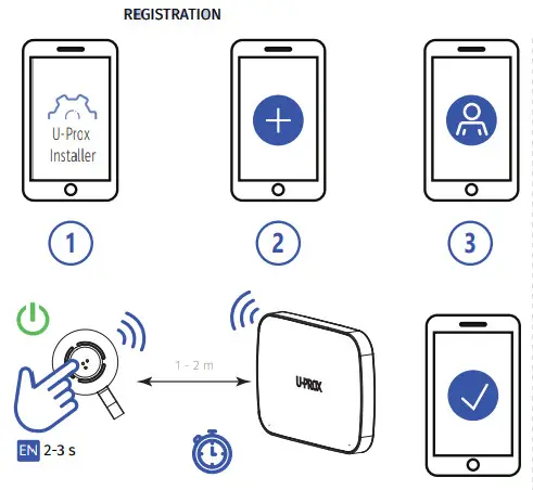 U PROX Wireless Multifunction Button - fIG1