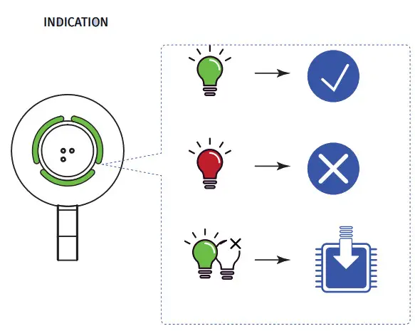 U PROX Wireless Multifunction Button - fIG3