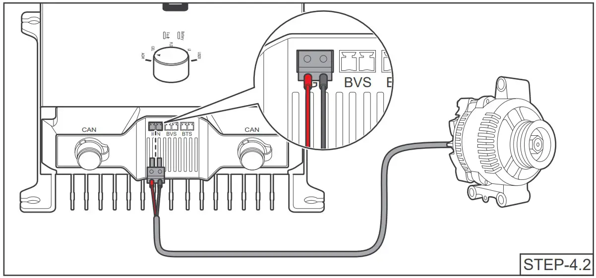 Input Wiring