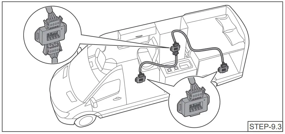 Communicating Instructions