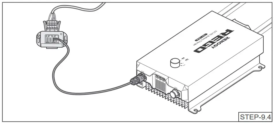 Communicating Instructions