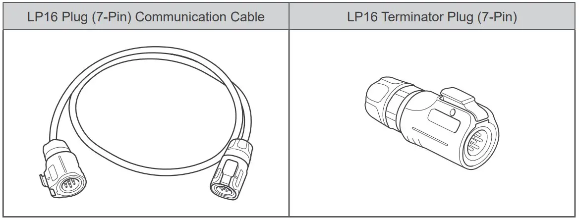Accessories Required