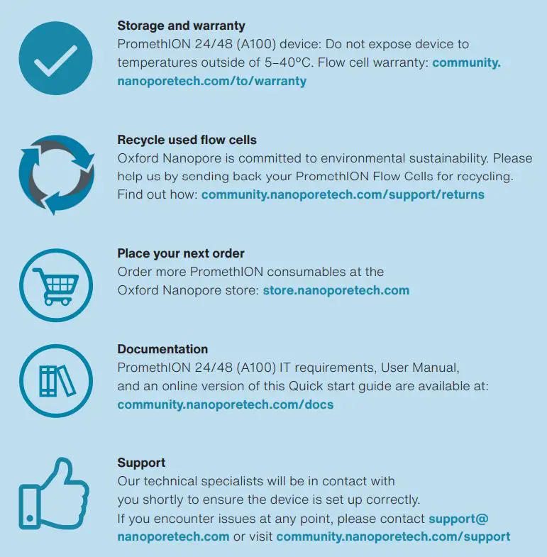 NANOPORE PromethION A100 User Guide - Additional information