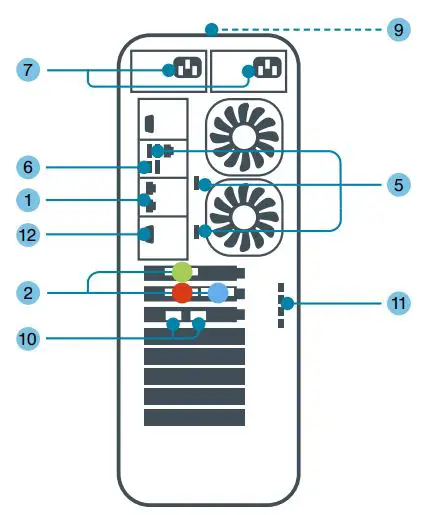 NANOPORE PromethION A100 User Guide - Device connections