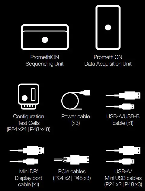 NANOPORE PromethION A100 User Guide - What’s in the box