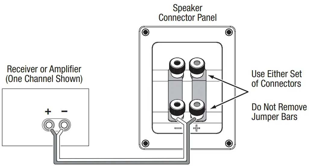 Connecting the spekar wires