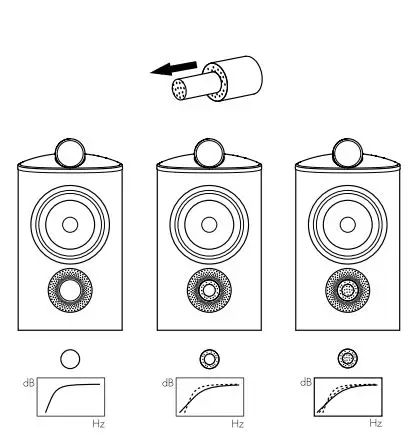 Bowers Wilkins 800 Series Diamond Speakers User Manual - Fine Tuning and Running In