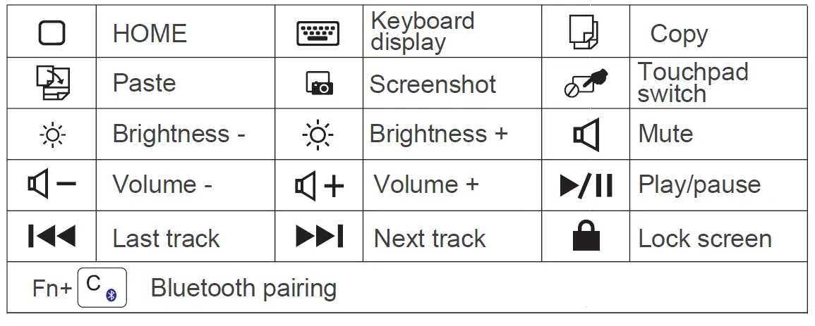 FULLINK-KB1102-IPAD-10-9-11-Inch-Tablet-Dedicated-Leather-Keyboard-fig-4