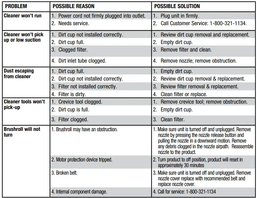 Dirt-Devil-SD20020-Vibe-3-in-1-Vacuum-Cleaner-fig-8