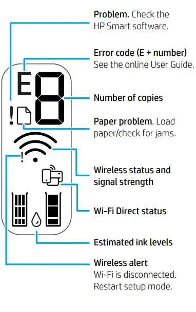 HP-DeskJet-2755e-Wireless-Color-All-in-One-Printer-Fig-3