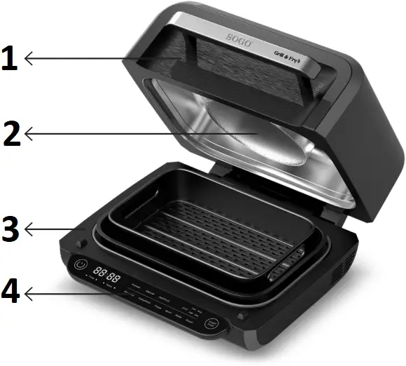 SOGO SS-10130 - NAMES OF MAIN PARTS