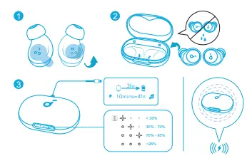 soundcore Space A40 All New Noise Cancelling Wireless Earbuds - fig 3