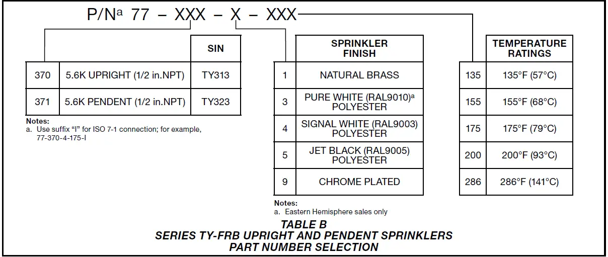 Tyco Electronics TY-FRB Fire Sprinkler Heads 09