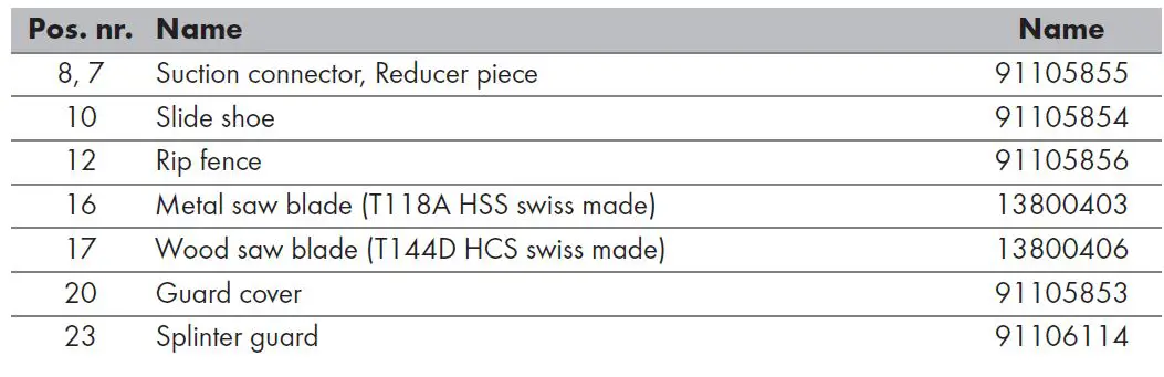 PARKSIDE-IAN-391289-2201-Cordless-Jigsaw -12V-03