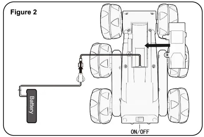 Kmart 43232277 Six Wheeled Stunt Car - Figure 2