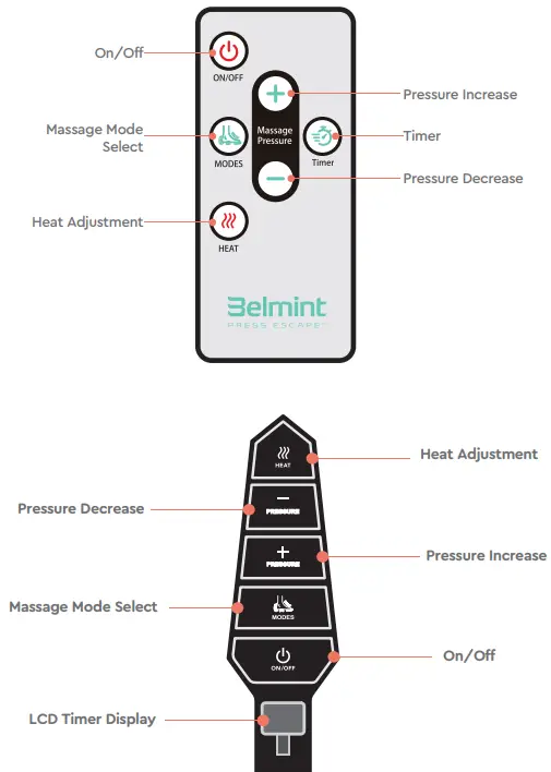 Belmint-BELFOOTMAS-Foot-Massager-Machine-fig-1