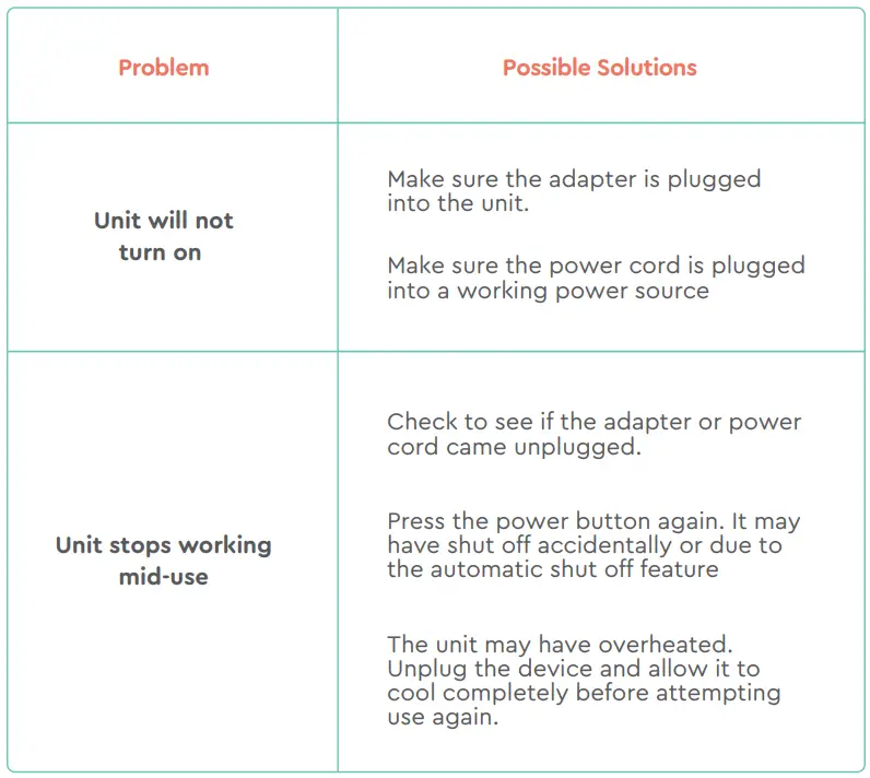 Belmint-BELFOOTMAS-Foot-Massager-Machine-fig-2