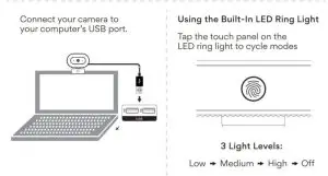 FIG 3 Getting started