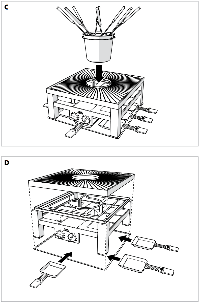 SVS Combo-Grill 3 in 1 type 796 - fig 1