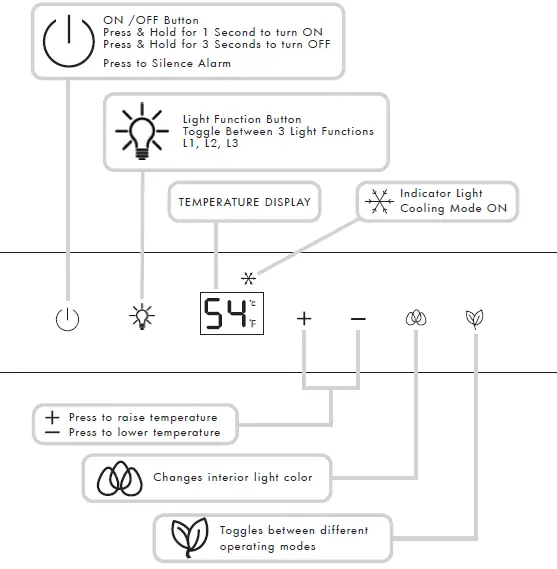 XOU24BWDDGO Panel Ready French Door Combo 18