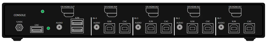 BLACK BOX KVS4-1002HV 2-Port SH Secure Pro DP-HDMI to HDMI KVM - 1