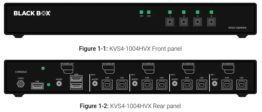 BLACK BOX KVS4-1002HV 2-Port SH Secure Pro DP-HDMI to HDMI KVM - 2