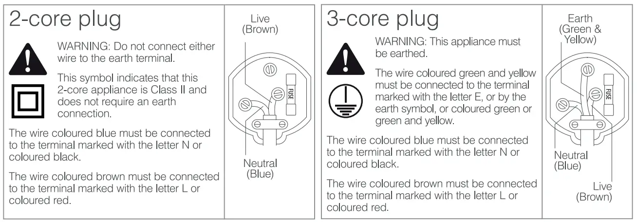 MO HEALTH Low Fat Air Fryer - core plag