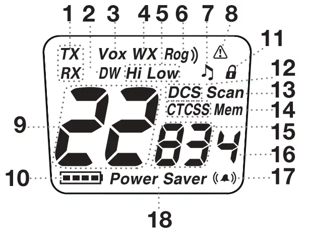 Bushnell LPX550 Two Way Radio - fig1